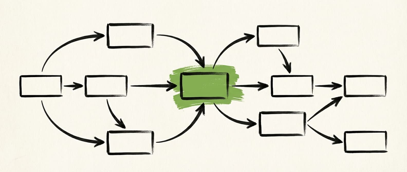 Sumi-e-Illustration der automatisierten Workflow-Transformation von manueller zu agentbasierter Verarbeitung
